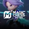 MCGG Malaysia